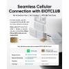 imageeufy Security 4G LTE Cam S330 4K Cellular Solar Security Cameras Wireless Outdoor Pan and Tilt 4G and WiFi DuoMode AI Tracking with SIM Card and 32GB SD Card No WiFi No Problem