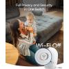 imageeufy Baby Monitor E20 with 2 Cameras Split Screen 2K HD Camera 5 720p Display