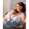 imageeufy Original 24mm Flange 2Pack Replacement Accessories for Wearable Breast Pump S1S1 Pro HeatFlow Technology FoodGrade Silicone Durable Comfortable Ergonomic FitE10 Flange 24mm2