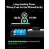 imageeufy Smart Lock E31 Fingerprint Keyless Entry Door Lock with Apple Home Ecosystem for Front Door or Back Supports Matter Apple Home Alexa Google 10000mAh Battery Auto LockMatter  WiFi  Fingerprint  8 AA batteries