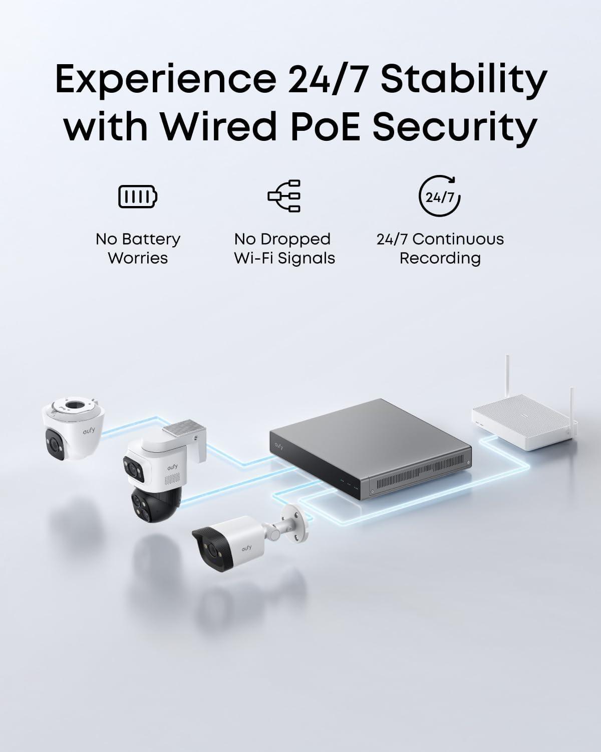 imageeufy PoE NVR Security System E41247 RecordingUp to 16CH 2TB HDD 8 4K Turret Cams Wired Outdoor Cam 4K UHD 122 FOV Color Night Vision AI Detection Red and Blue StrobeBullet Addon Cam