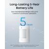 imageeufy Security Motion Sensor E20