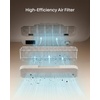 image:image6Month Cleaning Kit for eufy Bottle Washer Cleaning Set with Detergent Tablets 180 Pcs Descaling Tablets 6 Pcs and Filter